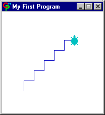 5 Steps Image